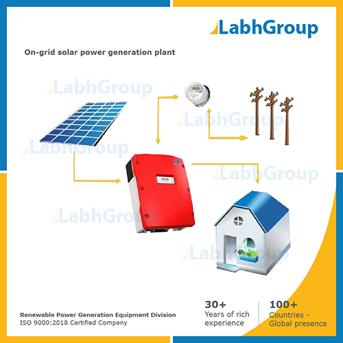 On-grid Solar Power Generation Plant