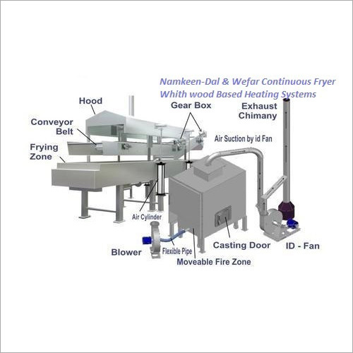 Mullty Product Snacks Continuous Fryer