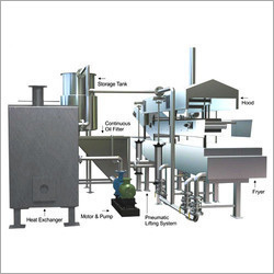 Namkeen Continuous Fryer Wood Model