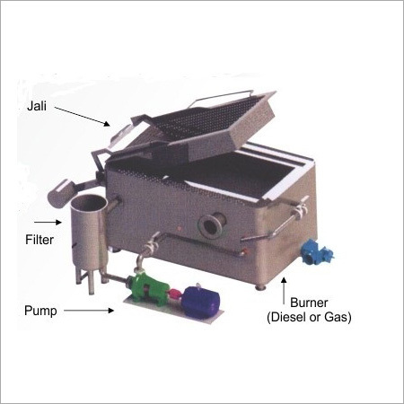 Automatic Frying System