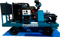Electric Hydrostatic Pressure Testing Pumps & Machines