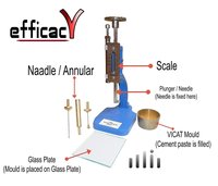 Vicat Needle Apparatus