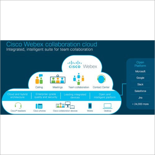 Cisco Webex Room Kit