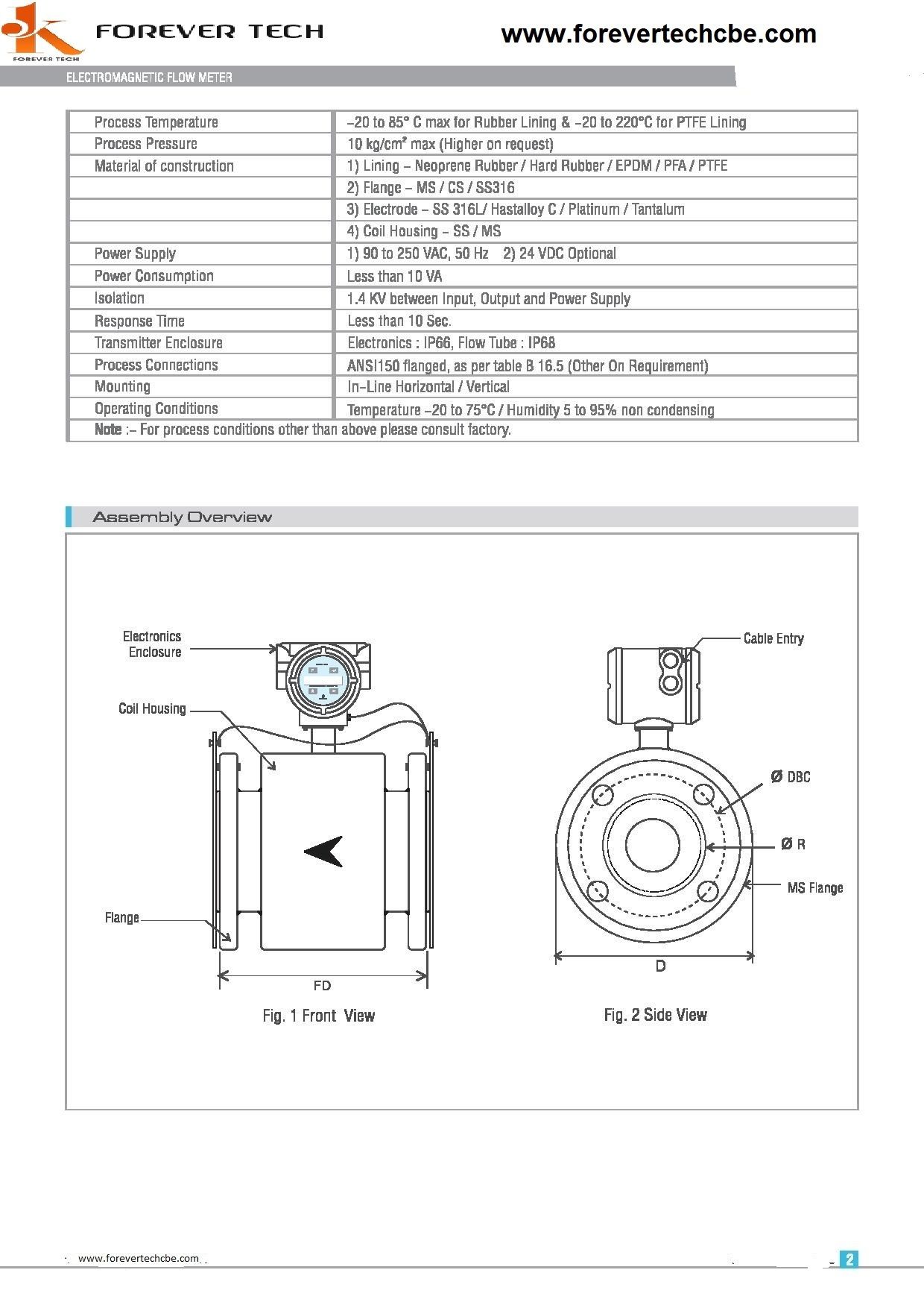 STP Flow Meter