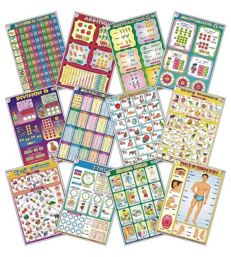 Early Learning Charts Set-4 (Set of 12 Charts)
