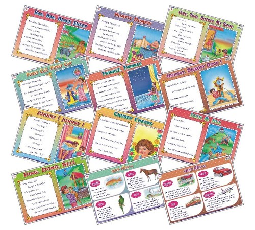 Early Learning Charts Set-7 (Set of 12 Charts)