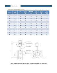 Air Flow Meter