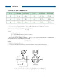 Air Flow Meter