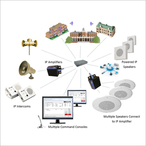 Pa Over IP System Concept Illustration System