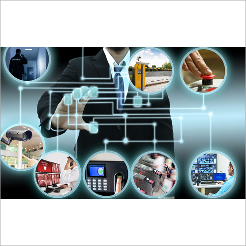Integrated Security Management Systems