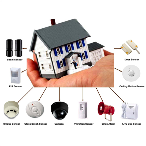 House Security Surveillance System