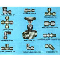 Ferrule And Compression Fittings