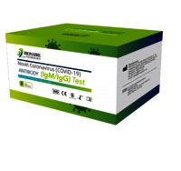 Green/white Antibody Coronavirus Test Kit