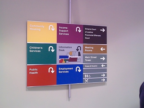 Direction Signage By MG CREATIVE