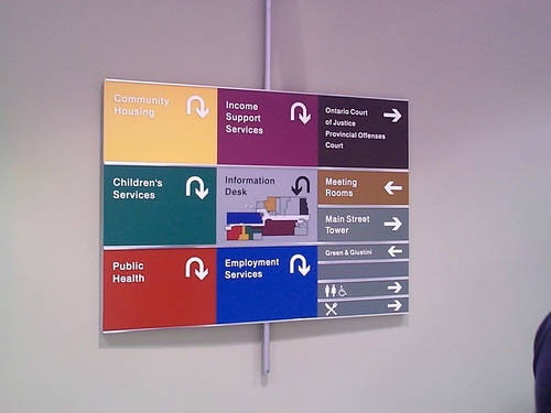 Direction Signage