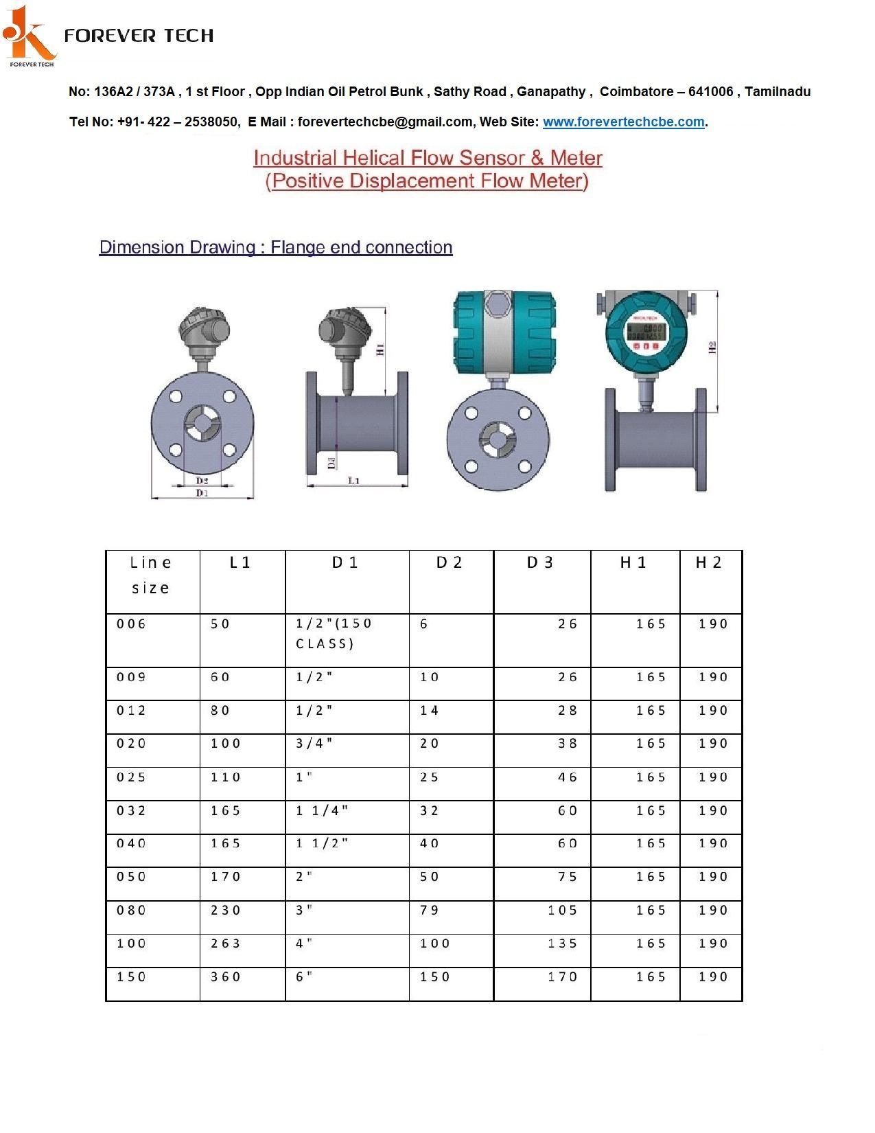 Chemical Flowmeter