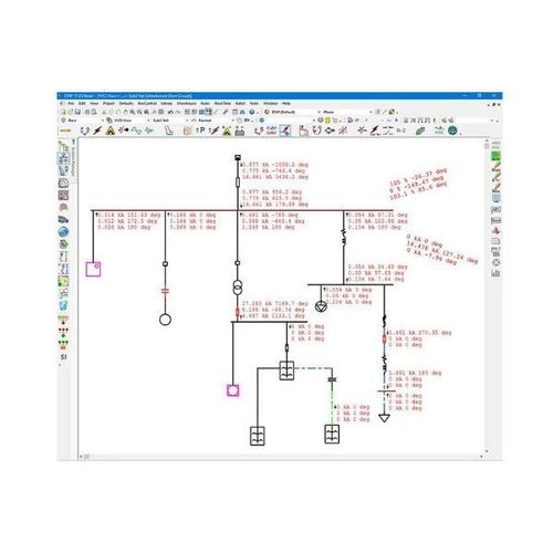 Short circuit study and analysis