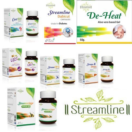 Third Party Manufacturing For Muscle Pain Capsule