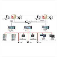 Electric Distributed Control System