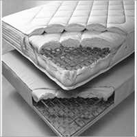 Mattress Spring Wires Application: Upholstery (Mattress)