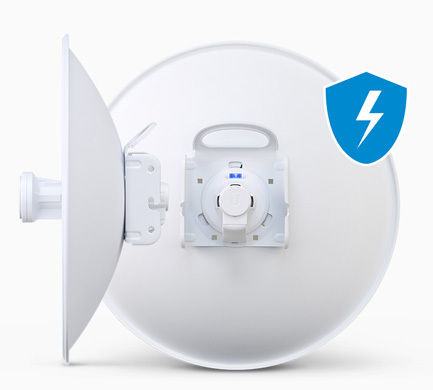 Ubiquiti Powerbeam AC