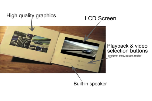 Video Jewellery Box  Brochure