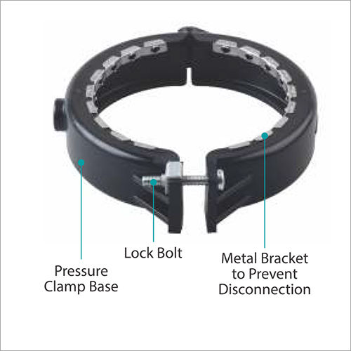 Drainage Pipe Pressure Clamp