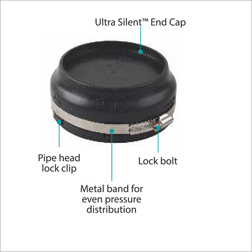 Drainage Pipe Pressure End Cap For Sealing Pipeline End