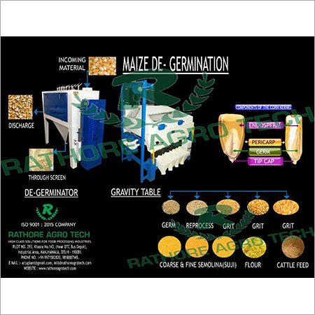 Automatic Maize Grit Plant