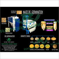 5 Ton Per Hour Maize Grit Plant - Automatic Grade: Automatic