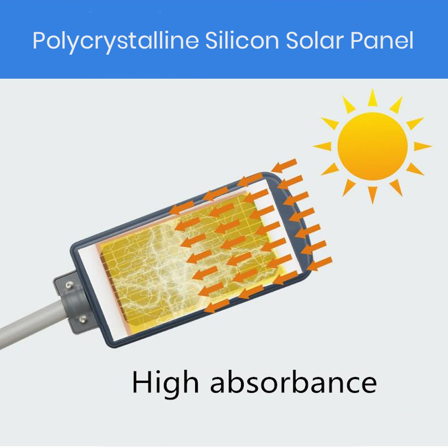 120 W Solar Street Light
