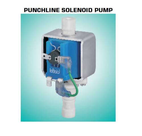 Solenoid Pumps