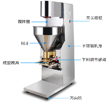 Ydb-200 Fish Meat Ball Forming Machine