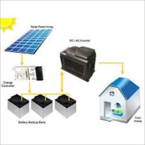 Off Grid Solar Power System