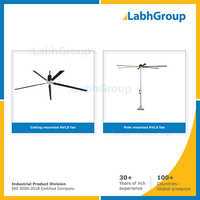 High Volume Low Speed Fans - Hvls