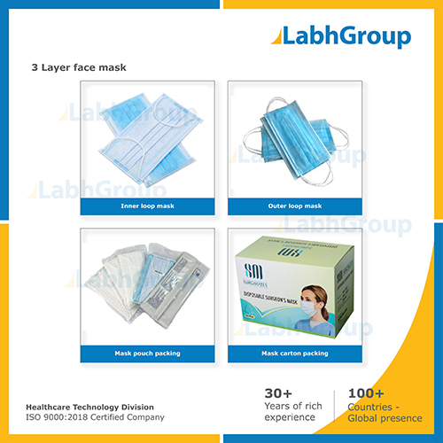 Disposable 3 Ply Surgical Face Mask