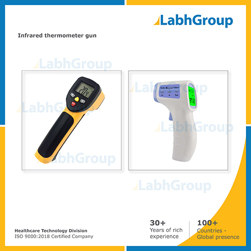 Digital Infrared Thermometer Gun - Non Contact Thermometer