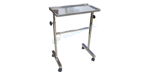 Cardiac Table (Sis 2038)