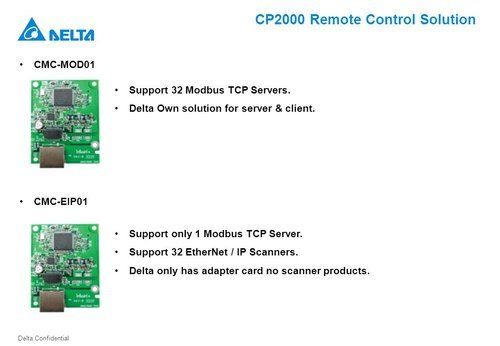 EtherNet Communication Card