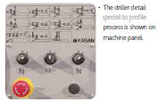 Tripple Drilling Water Slot Machine