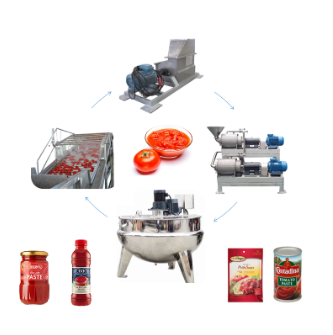 Automatic Ketchup Sauce Production Avocado Making Machine Mustard Raspberry Date Jam Maker Tomato ketchup Paste Processing Line