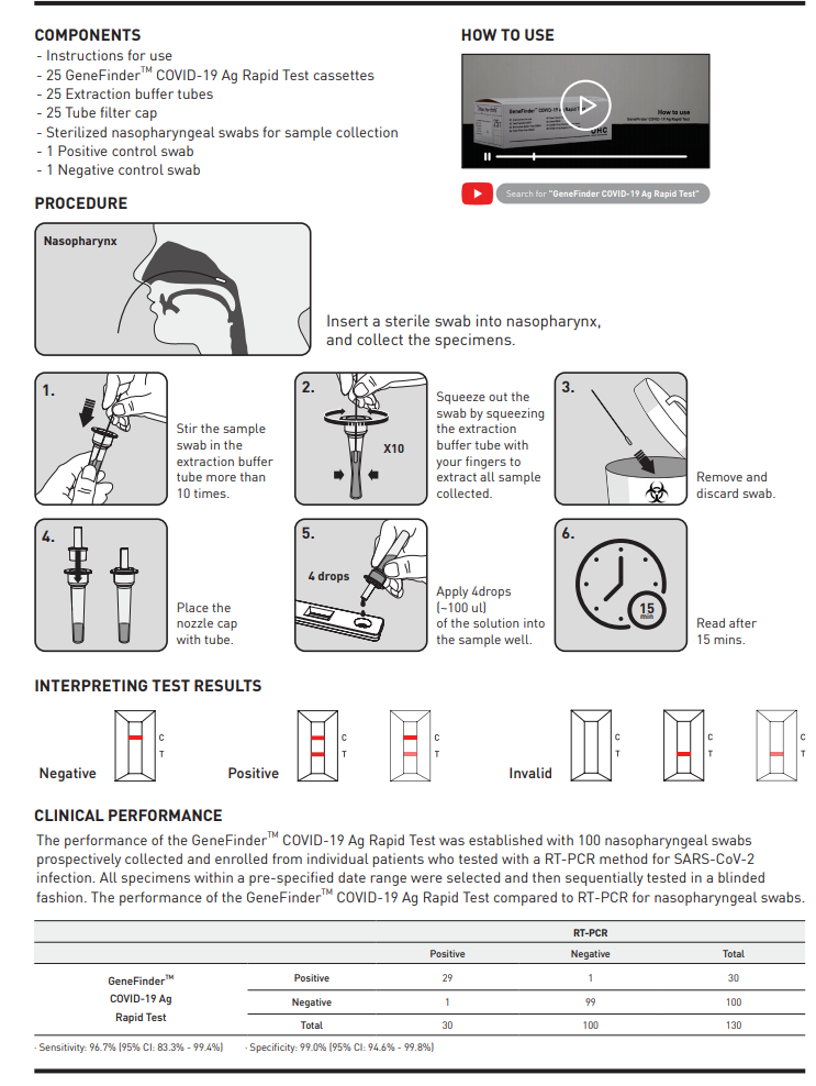 OHC GeneFinder - COVID-19 Ag Rapid Test