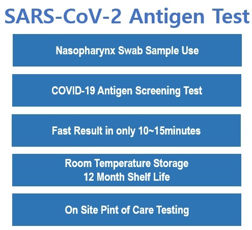OHC GeneFinder - COVID-19 Ag Rapid Test