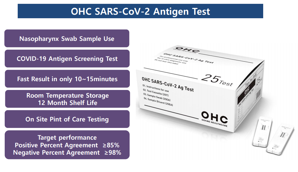 OHC GeneFinder - COVID-19 Ag Rapid Test