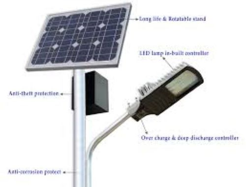 Solar Led Street Lamp