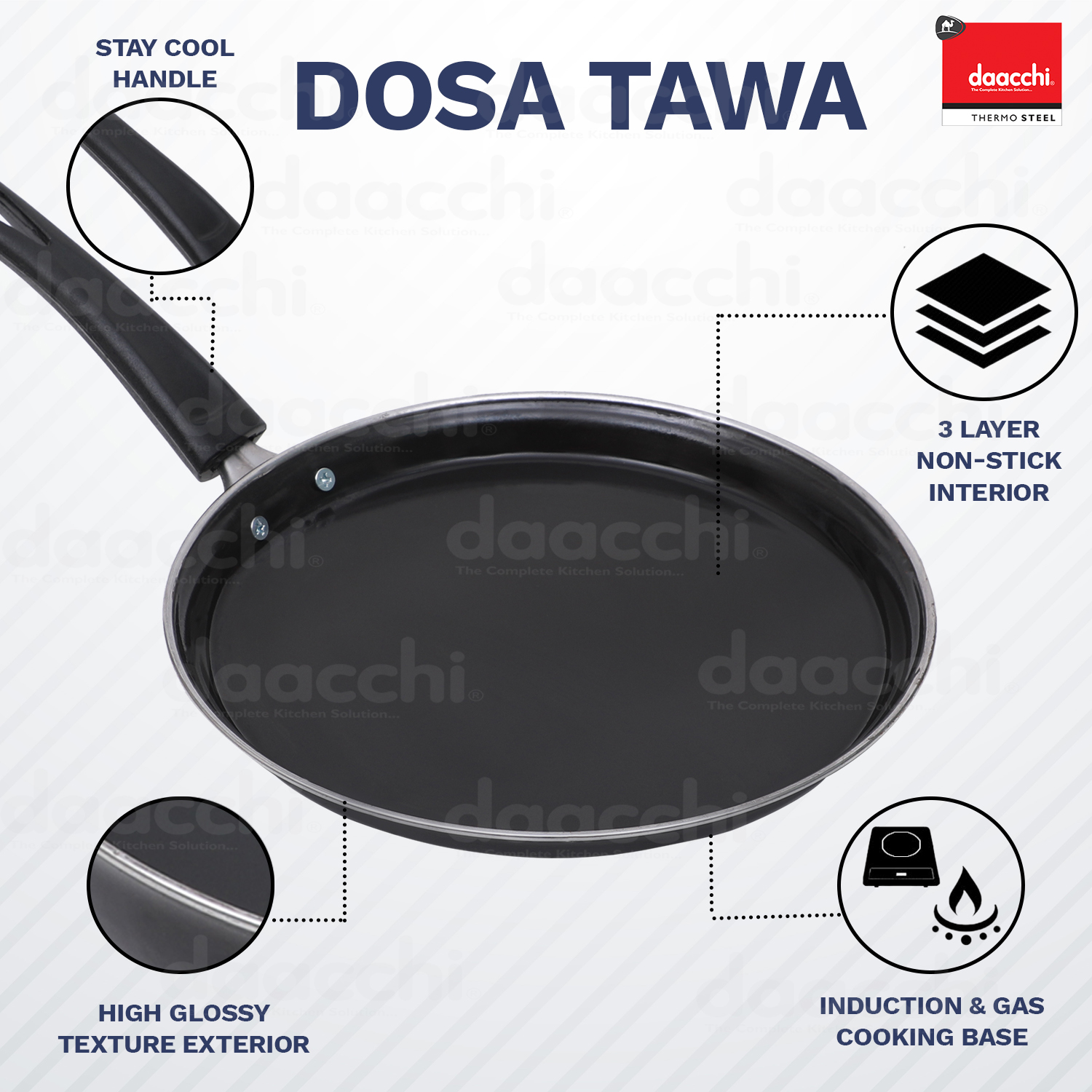 Non Stick Tawa
