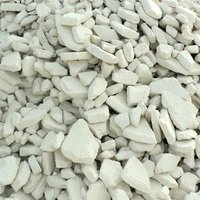 China Clay