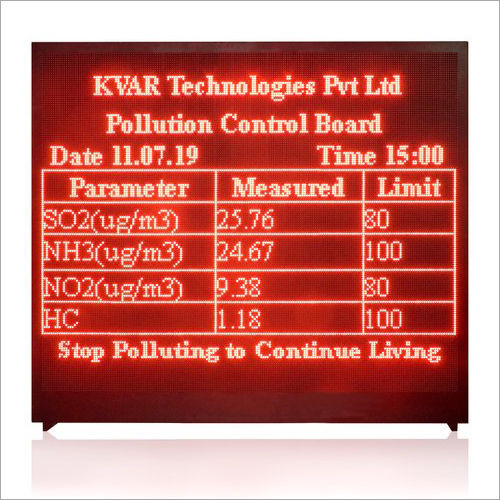 Air Monitoring Display