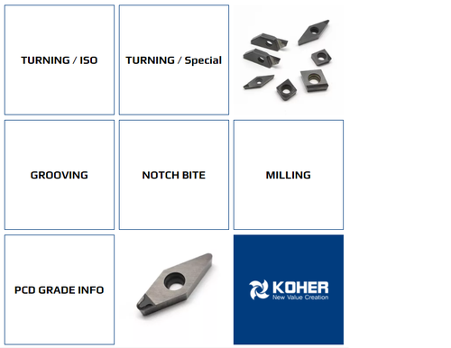 Cutting Tools
