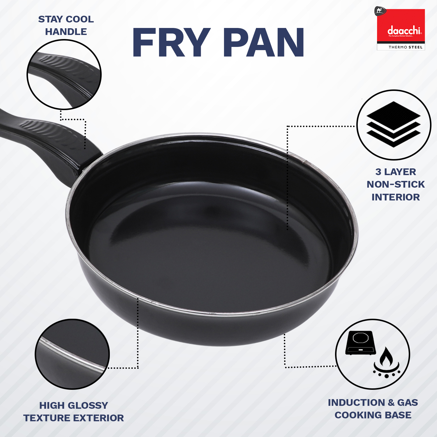 Black Enamel coated Fry Pan